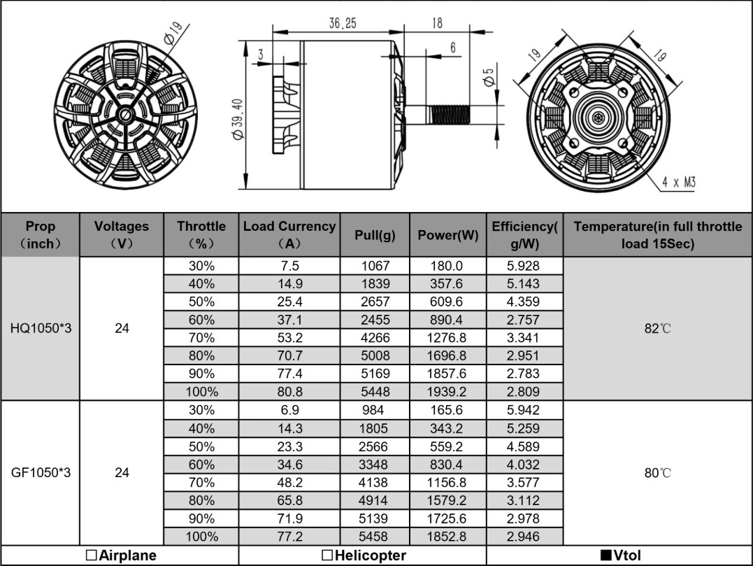 AOS Supernova 3220 925KV Brushless Motor By Rcinpower - Drone-FPV